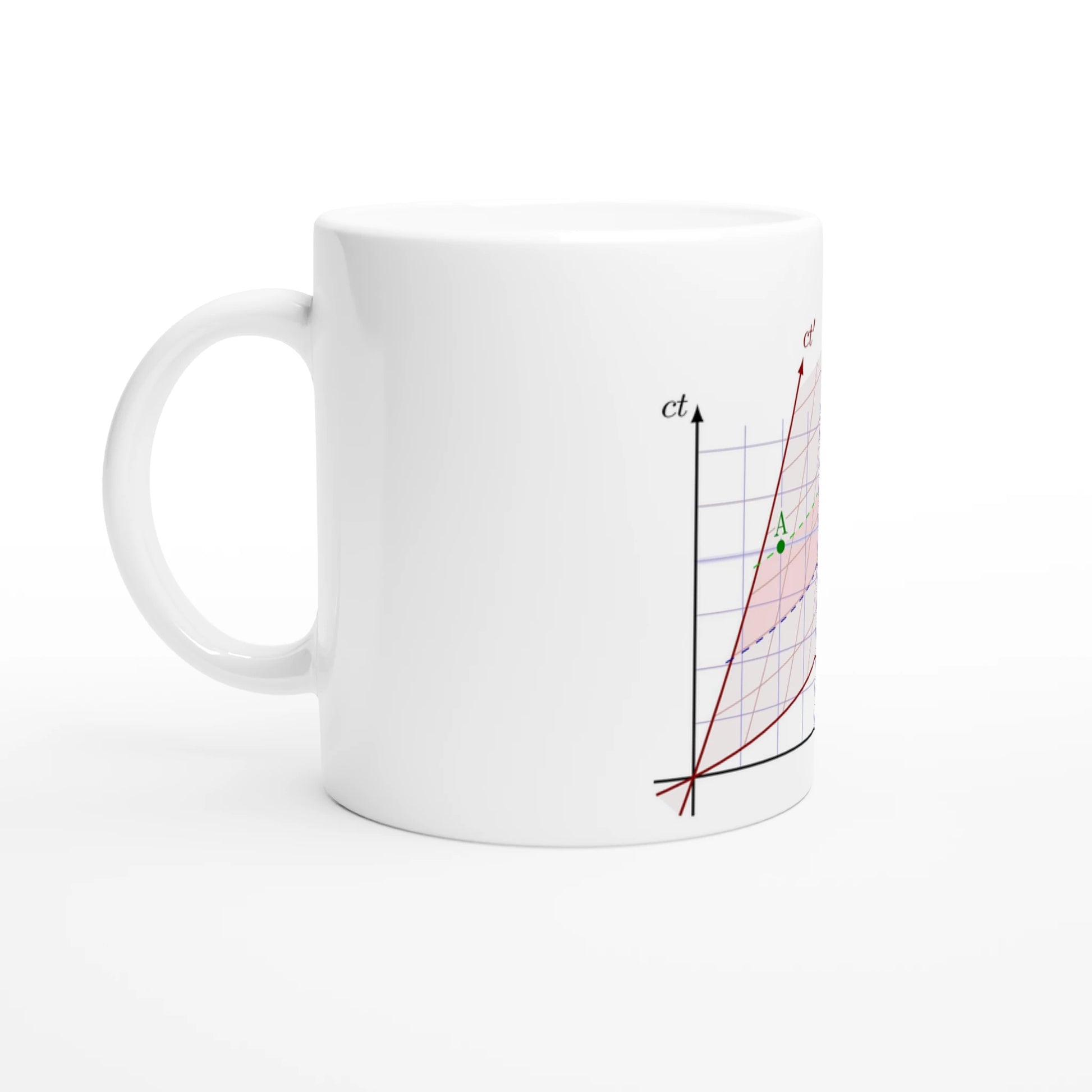 b32033bd-66ce-498c-b637-0ea47050b73f